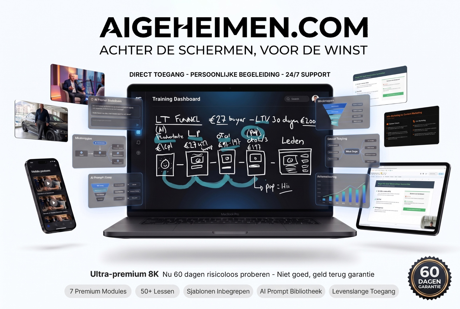 AIGeheimen.com productsuite met laptop, telefoon en dashboard-schermen.